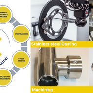 Foundry of Excellence – Doerrenberg Edelstahl GmbH: Precision and Expertise in Casting Production