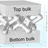 Investigating Lightweight 3D Printed Structures for Sand Casting