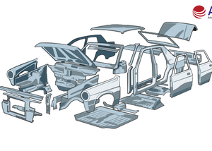 The most important factor: Competitiveness of the supplier industry
